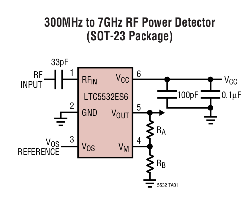 LTC5532ES6Ӧͼһ